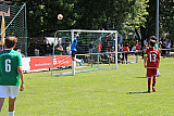 11Teamsports-Junioren-Cup 2022Eindrücke und Spielszenen