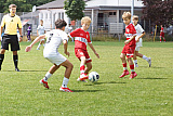 Stadtwerke Junioren Cup 2025  :::: Spielszenen & Eindrücke